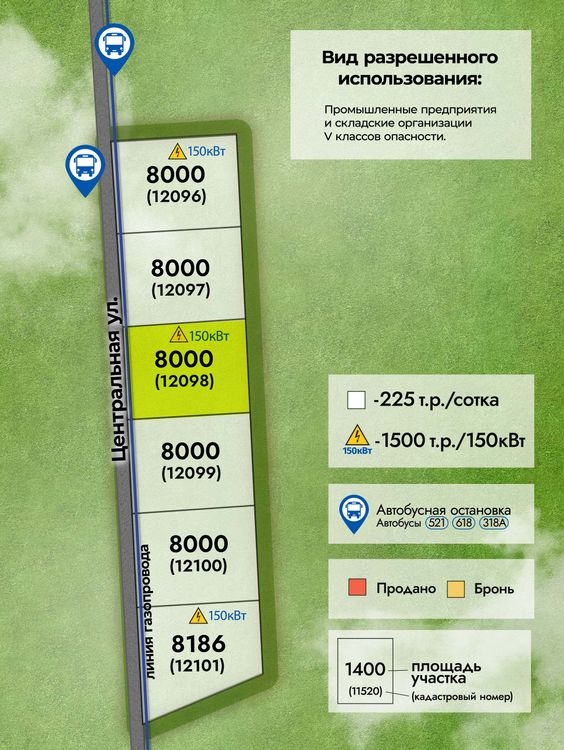 Схема_Промка_9.6га_(Аннолово).jpg